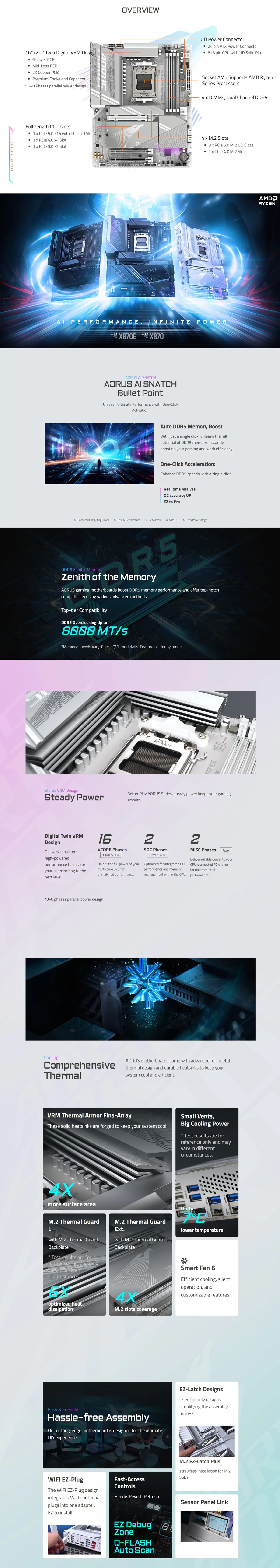 AMD-AM5-Gigabyte-X870-Aorus-Elite-WiFi7-Ice-AM5-ATX-Motherboard-X870-AORUS-ELITE-WIFI7-ICE-1.jpg